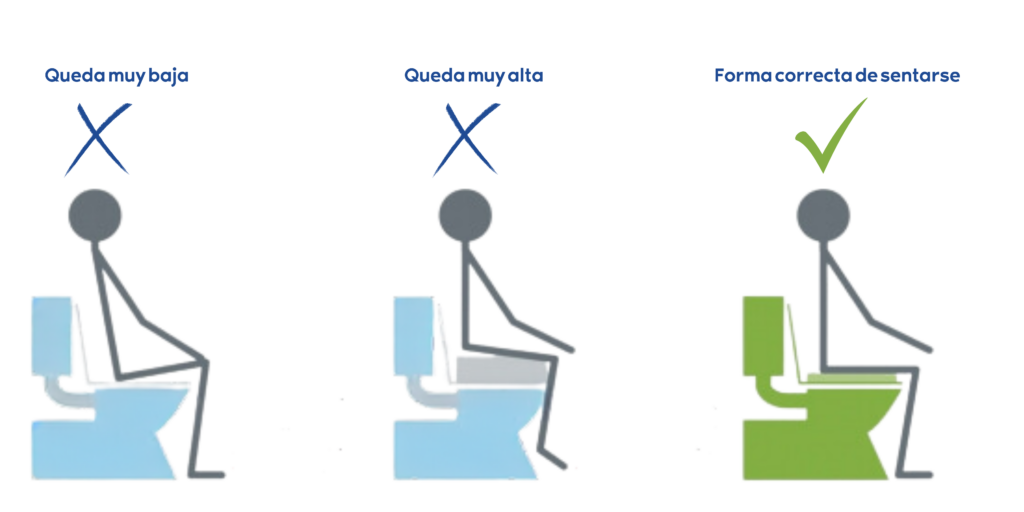 ¿Cuál es mi altura recomendada